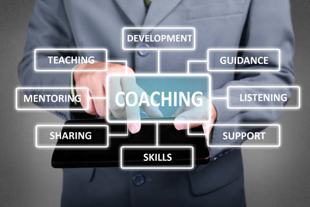 Diploma in Business Management programme